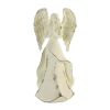 FigurStrength In Prayer Angel Figurine
